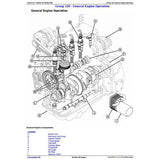 CTM101019 COMPONENT TECHNICAL MANUAL - JOHN DEERE POWERTECH 4024 2.4L & 5030 3.0L DIESEL ENGINES DOWNLOAD