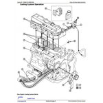 CTM104 COMPONENT TECHNICAL MANUAL - JOHN DEERE POWERTECH 4.5L & 6.8L DIESEL ENGINES (BASE ENGINE) DOWNLOAD