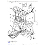 CTM104 COMPONENT TECHNICAL MANUAL - JOHN DEERE POWERTECH 4.5L & 6.8L DIESEL ENGINES (BASE ENGINE) DOWNLOAD