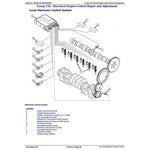 CTM115 COMPONENT TECHNICAL MANUAL - JOHN DEERE POWERTECH 6105, 6125 DIESEL ENGINE(LUCAS ECU LEVEL6 ELECTRONIC FUEL SYSTEM) DOWNLOAD