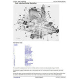 CTM117219 DIAGNOSTIC AND REPAIR TECHNICAL COMPONENT MANUAL - JOHN DEERE POWERTECH 3.9L 4039 DIESEL ENGINES DOWNLOAD