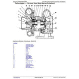 CTM124619 COMPONENT TECHNICAL MANUAL - JOHN DEERE POWERTECH 2.9L 3029 METRIC DIESEL ENGINE DOWNLOAD