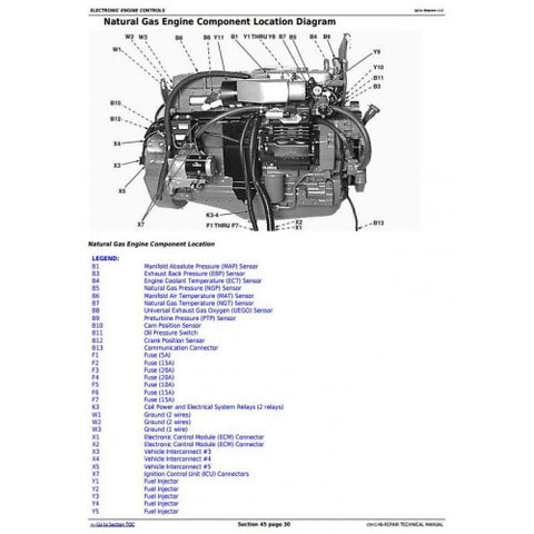 CTM146 COMPONENT TECHNICAL MANUAL - JOHN DEERE POWERTECH 6.8L 6068 COMPRESSED NATURAL GAS ENGINE DOWNLOAD