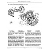 CTM17 COMPONENT TECHNICAL MANUAL - JOHN DEERE MECHANICAL FRONT WHEEL DRIVE AXLES 1100 SERIES DOWNLOAD