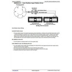 CTM188 COMPONENT TECHNICAL MANUAL - JOHN DEERE POWERTECH 6105 6125 DIESEL ENGINES ELECTRONIC FUEL SYSTEMS W.LUCAS EUIS DOWNLOAD