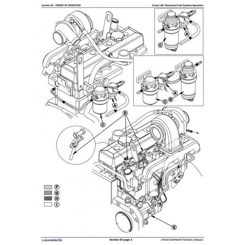 CTM207 COMPONENT TECHNICAL MANUAL - POWERTECH 4.5L AND 6.8L DIESEL ENGINES MECHANICAL FUEL SYSTEMS DOWNLOAD