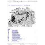 CTM320 COMPONENT TECHNICAL MANUAL - POWERTECH 4045 6068 ENGINE LEV.14 FUEL SYSTEM WITH DENSO COMMON RAIL LEV.14 ECU DOWNLOAD