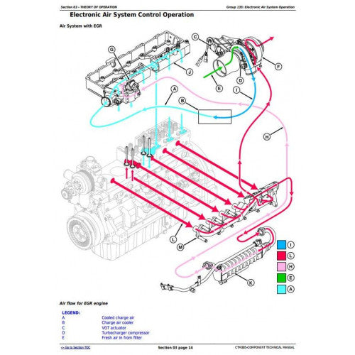 CTM385 COMPONENT TECHNICAL MANUAL - POWERTECH 6090 ENGINE LEV. 14 FUEL ...