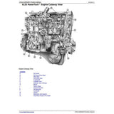 CTM415 COMPONENT TECHNICAL MANUAL - JOHN DEERE POWERTECH PLUS & POWERTECH E 6135 13.5L DIESEL ENGINES BASE ENGINE DOWNLOAD