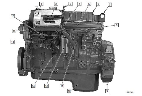 International DT466,DT570,HT570 Diesel Engine Best PDF Service Repair Manual