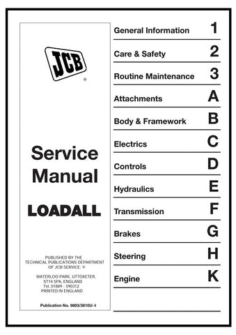 JCB 504B, 526 Loadall BEST PDF Service Repair Manual
