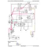 TM122919 DIAGNOSTIC AND REPAIR TECHNICAL MANUAL - JOHN DEERE X750, X754, X758 SIGNATURE SERIES TRACTORS DOWNLOAD