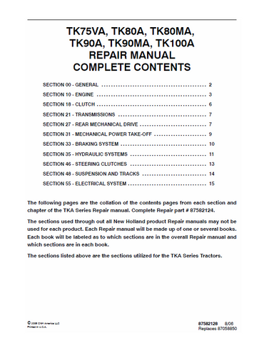New Holland TK75VA, TK80A, TK80MA, TK90A, TK90MA, TK100A Tractor Service Repair Manual PDF Download