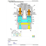 TM10008 DIAGNOSTIC OPERATION AND TESTS SERVICE MANUAL - JOHN DEERE 650DLC EXCAVATOR DOWNLOAD