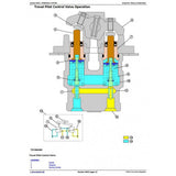 TM10082 DIAGNOSTIC OPERATION AND TESTS SERVICE MANUAL - JOHN DEERE 225DLC EXCAVATOR DOWNLOAD