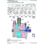 TM10227 DIAGNOSTIC OPERATION AND TESTS SERVICE MANUAL - JOHN DEERE 315SJ SIDE SHIFT LOADER (SN:-BE315SJ300868) DOWNLOAD