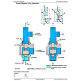 TM10228 DIAGNOSTIC OPERATION AND TESTS SERVICE MANUAL - JOHN DEERE 444J 4WD LOADER (SN. FROM 611275) DOWNLOAD