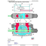 TM10268 DIAGNOSTIC OPERATION AND TESTS SERVICE MANUAL - JOHN DEERE 700J CRAWLER DOZER (S.N.FROM 139436) DOWNLOAD