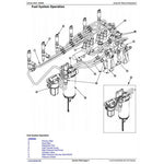 TM10274 DIAGNOSTIC OPERATION AND TESTS SERVICE MANUAL - JOHN DEERE 853G/850, 903G/900, 953G/950 TRACKED FELLER BUNCHER DOWNLOAD