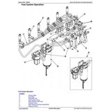 TM10278 DIAGNOSTIC OPERATION AND TESTS SERVICE MANUAL - JOHN DEERE 703G, 608B FELLER BUNCHER DOWNLOAD