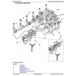 TM10280 DIAGNOSTIC OPERATION AND TESTS SERVICE MANUAL - JOHN DEERE 753G, 608S (SN.134462-) FELLER BUNCHER DOWNLOAD