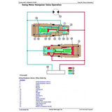 TM10322 DIAGNOSTIC OPERATION AND TESTS SERVICE MANUAL - JOHN DEERE 2154D ROAD BUILDER DOWNLOAD