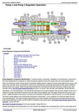 TM10326 DIAGNOSTIC OPERATION AND TESTS SERVICE MANUAL - JOHN DEERE 2454D ROAD BUILDER DELIMBER DOWNLOAD