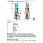 TM10329 DIAGNOSTIC OPERATION AND TESTS SERVICE MANUAL - JOHN DEERE 2454D PROCESSOR DOWNLOAD