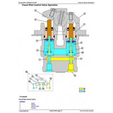 TM10330 DIAGNOSTIC OPERATION AND TESTS SERVICE MANUAL - JOHN DEERE 2954D ROAD BUILDER DELIMBER DOWNLOAD