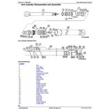 TM10417 SERVICE REPAIR TECHNICAL MANUAL - JOHN DEERE 2154D PROCESSOR DOWNLOAD