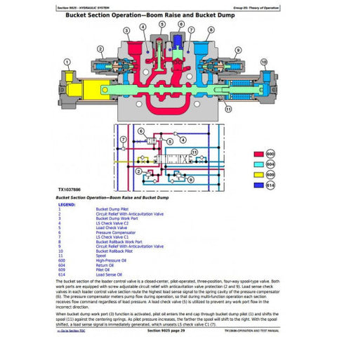 TM10686 DIAGNOSTIC OPERATION AND TESTS SERVICE MANUAL - JOHN DEERE 524K 4WD LOADER (SN.FROM 642245) DOWNLOAD