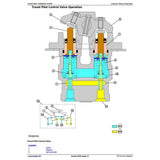 TM10748 DIAGNOSTIC OPERATION AND TESTS SERVICE MANUAL - JOHN DEERE 75D EXCAVATOR DOWNLOAD