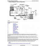 TM10779 DIAGNOSTIC OPERATION AND TESTS SERVICE MANUAL - JOHN DEERE 850JR CRAWLER DOZER DOWNLOAD