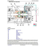 TM10874 DIAGNOSTIC OPERATION AND TESTS SERVICE MANUAL - JOHN DEERE 710J BACKHOE LOADER (S.N.159770-) DOWNLOAD