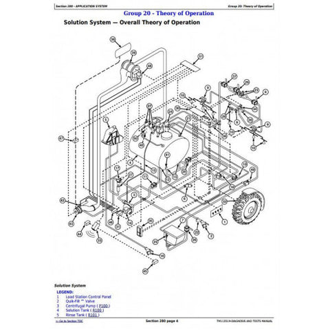 TM113519 DIAGNOSIS AND TESTS MANUAL - JOHN DEERE 4940 SELF-PROPELLED SPRAYERS DOWNLOAD