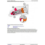 TM11406 DIAGNOSTIC OPERATION AND TESTS SERVICE MANUAL - JOHN 318D, 320D SKID STEER LOADER WITH ELECTRO-HYDRAULIC CONTROLS DOWNLOAD