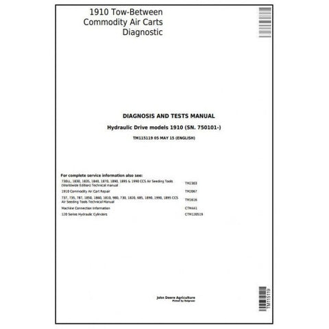 TM115119 DIAGNOSIS AND TESTS MANUAL - JOHN DEERE 1910 TOW-BETWEEN COMMODITY AIR CARTS HYDRAULIC DRIVEN DOWNLOAD