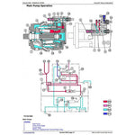 TM11621 DIAGNOSTIC OPERATION AND TESTS SERVICE MANUAL - JOHN DEERE 903K, 953K TRACKED FELLER BUNCHER DOWNLOAD