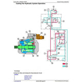 TM11622 DIAGNOSTIC OPERATION AND TESTS SERVICE MANUAL - JOHN DEERE 909K, 959K TRACKED FELLER BUNCHER DOWNLOAD