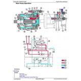 TM11623 DIAGNOSTIC OPERATION AND TESTS SERVICE MANUAL - JOHN DEERE 903KH, 909KH TRACKED HARVESTER DOWNLOAD