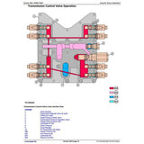 TM11794 DIAGNOSTIC OPERATION AND TESTS SERVICE MANUAL - JOHN DEERE 540H, 548H SKIDDER (SN. FROM 630436) DOWNLOAD