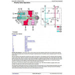 TM11795 DIAGNOSTIC OPERATION AND TESTS SERVICE MANUAL - JOHN DEERE 640H AND 648H (SN. FROM 630436) SKIDDER DOWNLOAD