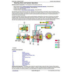 TM11797 DIAGNOSTIC OPERATION AND TESTS SERVICE MANUAL - JOHN DEERE 748H (SN.630436-) SKIDDER DOWNLOAD