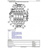 TM11797 DIAGNOSTIC OPERATION AND TESTS SERVICE MANUAL - JOHN DEERE 748H (SN.630436-) SKIDDER DOWNLOAD