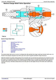 TM12043 DIAGNOSTIC OPERATION AND TESTS SERVICE MANUAL - JOHN DEERE 850K CRAWLER DOZER DOWNLOAD