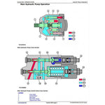 TM12090 DIAGNOSTIC OPERATION AND TESTS SERVICE MANUAL - JOHN DEERE 444K 4WD LOADER (SN.642101-670307) DOWNLOAD