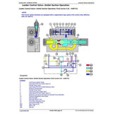 TM12101 DIAGNOSTIC OPERATION AND TESTS SERVICE MANUAL - JOHN DEERE 624K 4WD LOADER (SN.642635-658064) DOWNLOAD