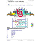 TM12102 DIAGNOSTIC OPERATION AND TESTS SERVICE MANUAL - JOHN DEERE 624K 4WD LOADER (SN.642635-658064) DOWNLOAD