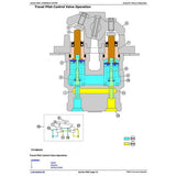 TM12171 DIAGNOSTIC OPERATION AND TESTS SERVICE MANUAL - JOHN DEERE 250GLC EXCAVATOR DOWNLOAD