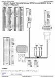 TM12272 DIAGNOSTIC OPERATION AND TESTS SERVICE MANUAL - JOHN DEERE 450J CRAWLER DOZER (SN. 216243-) DOWNLOAD